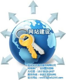 網(wǎng)絡建站吧,網(wǎng)絡建站,宋達互聯(lián) 查看